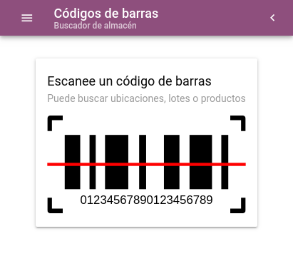 Capacitación Almacén 2024